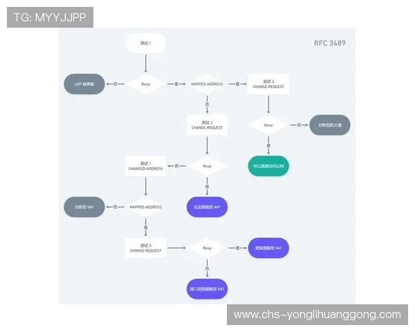 永利体彩手机客户端下载安装指南，轻松掌握手机购彩的便捷操作流程