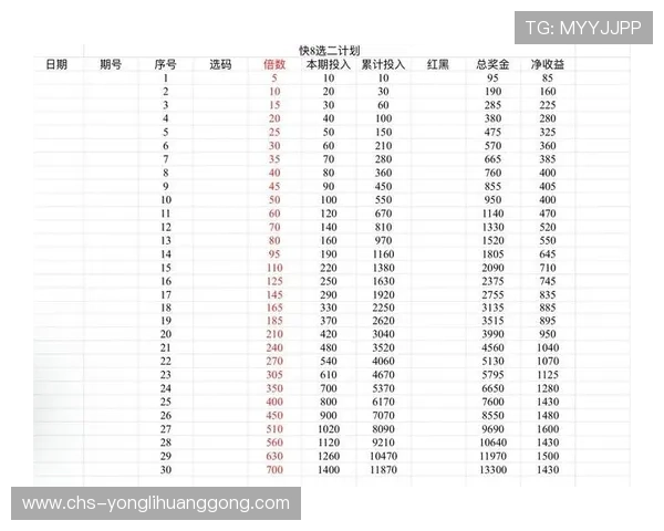 专业分析马会投注网址娱乐平台的优势与风险,帮助用户选择最值得信赖的投注平台 专业分析马会投注网址娱乐平台的优势与风险,帮助用户选择最值得信赖的投注平台