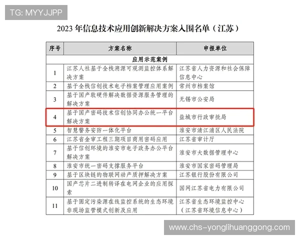 凯旋门官网直营官方平台的用户评价与成功案例分享 凯旋门官网直营官方平台的用户评价与成功案例分享